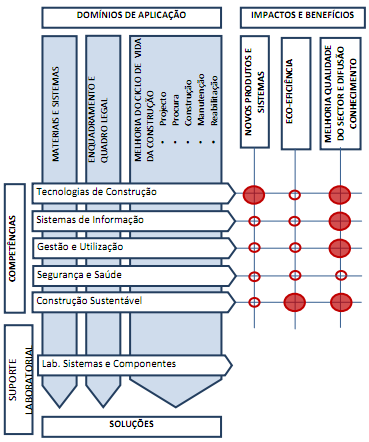 Matriz GEQUALTEC pq.png